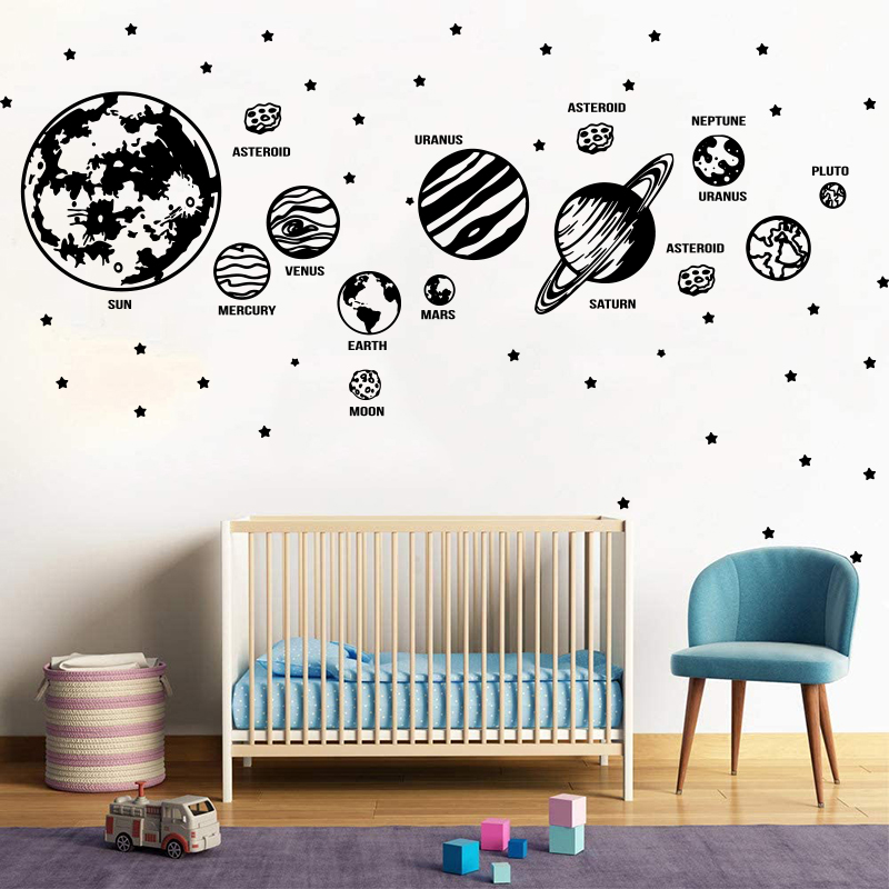 Baby Nursery Stickers - Grote Planeten Zonnestelsel Ruimte Ster Astronomie