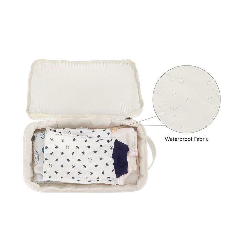 Luier Opbergtas Kinderkamer Lu - Baby Nursery Backpack recensie en prijs