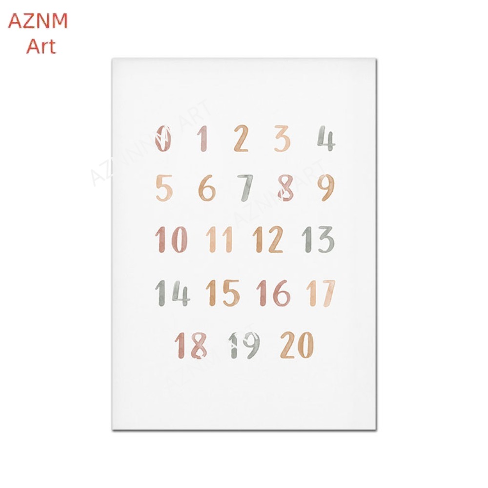 1/3 STKS, Poster Custom ABC 12 - Baby Name Wall Art recensie en prijs