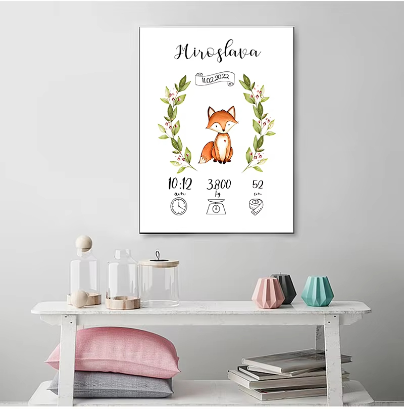 Gepersonaliseerde aangepaste b - Baby Name Wall Art recensie en prijs