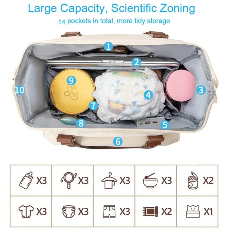 Luiertas rugzak waterdicht, gr - Baby Nursery Backpack recensie en prijs