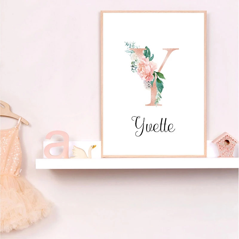 1 stuk frameloos canvas schild - Baby Name Wall Art recensie en prijs
