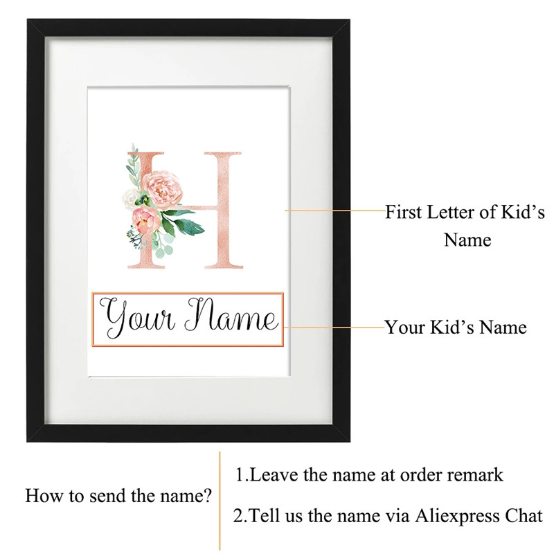 1 stuk frameloos canvas schild - Baby Name Wall Art recensie en prijs