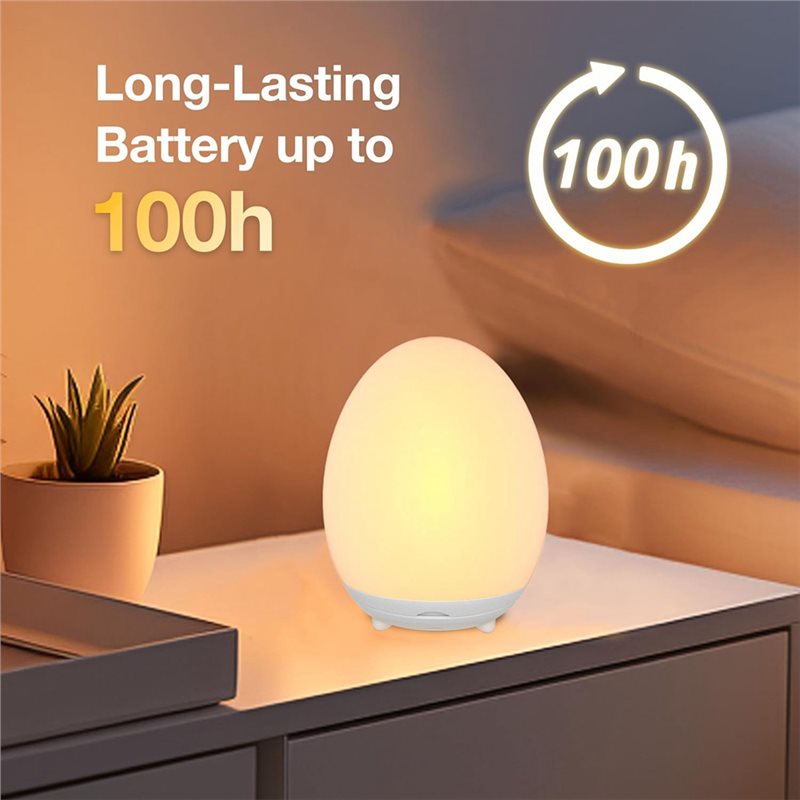 ABMR-Egg Light Baby Nachtlampj - Baby Nursery Hours recensie en prijs